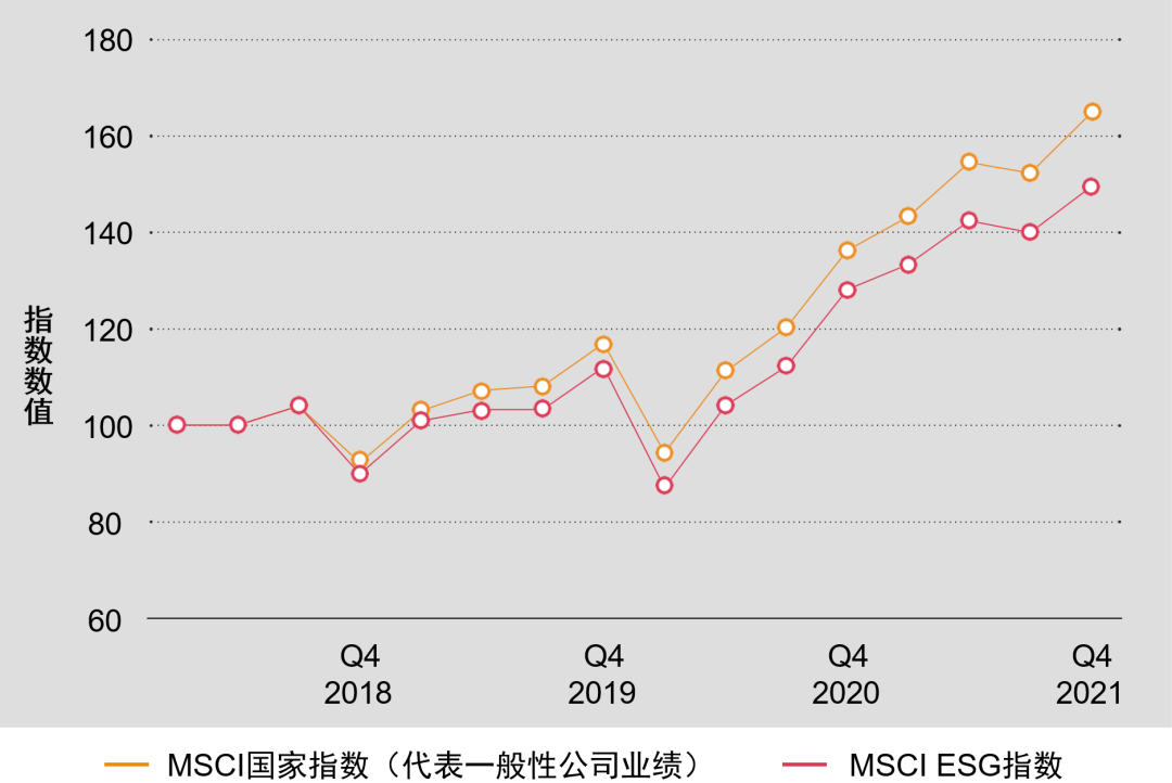 全球礦業(yè)轉(zhuǎn)型加速，財(cái)務(wù)業(yè)績(jī)亮眼