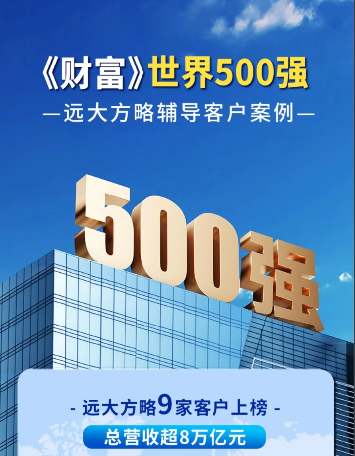 客戶(hù)案例 | 遠(yuǎn)大方略世界500強(qiáng)客戶(hù)9家，總營(yíng)收超8萬(wàn)億！